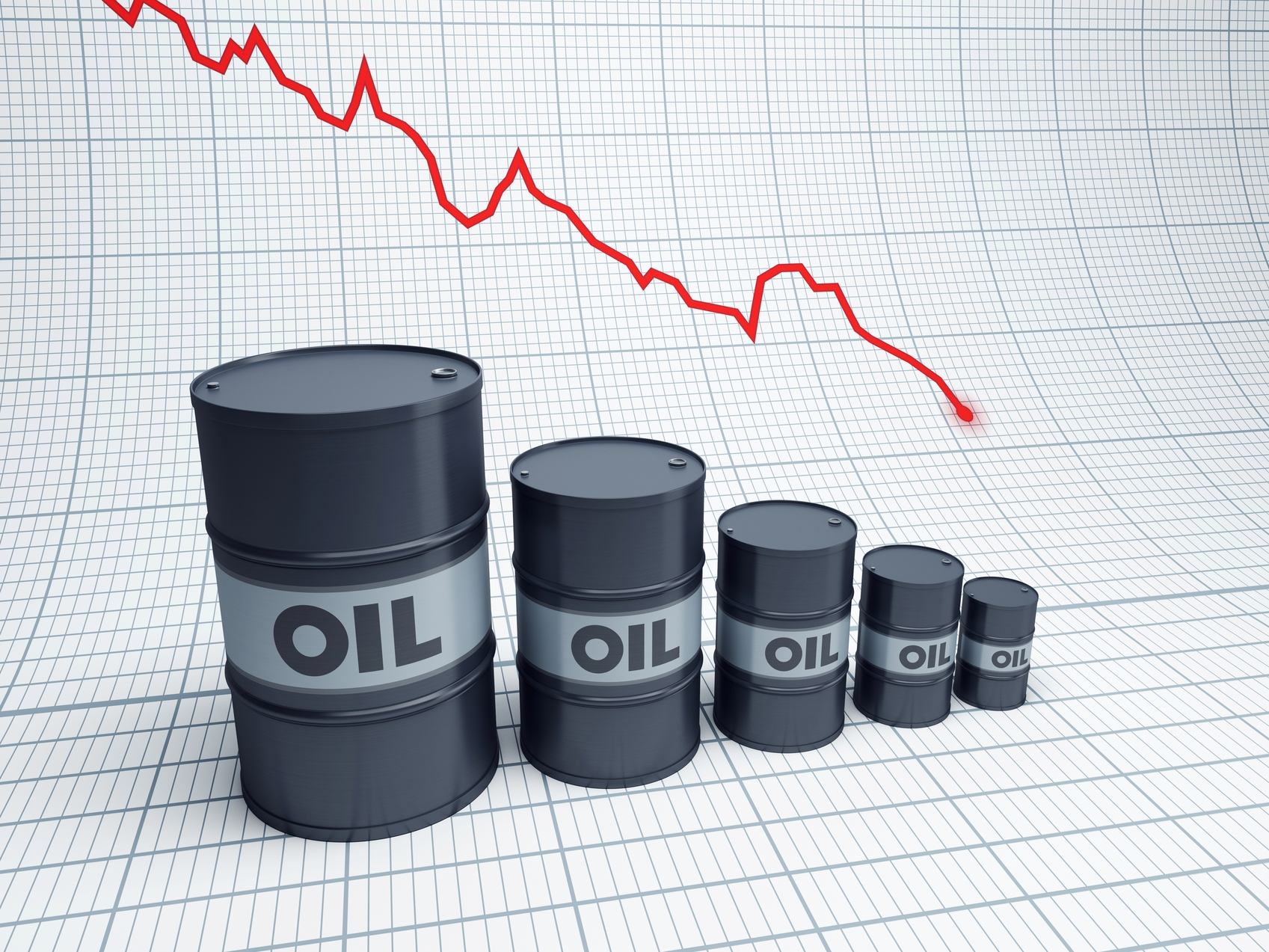 외국 석유기업 매입, 유가하락의 기회 속에서도 투자는 신중해야