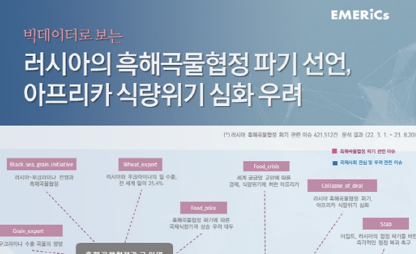 [월간정세변화] 러시아의 흑해곡물협정 파기 선언, 아프리카 식량위기 심화 우려