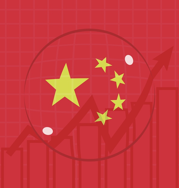 중국 지급준비율 인하로 인한 금융 시장별 영향