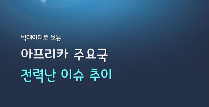 [월간정세변화] 아프리카 주요국 전력난 이슈 추이