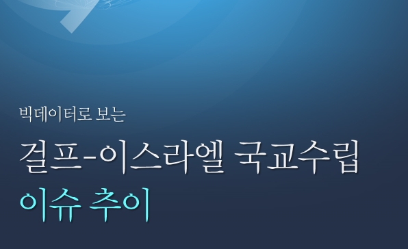 [월간정세변화] 2020년 9월 걸프-이스라엘 국교 수립 이슈 추이 