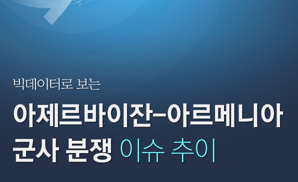 [월간정세변화] 빅데이터로 보는 10월 아제르바이잔-아르메니아 군사분쟁이슈 추이