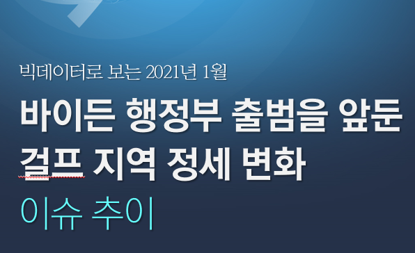 [월간정세변화] 빅데이터로 보는 2021년 1월 바이든 행정부 출범을 앞둔 걸프 지역 정세 변화  이슈 추이