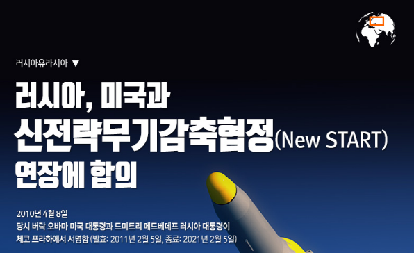 [이슈인포그래픽] 러시아, 미국과 신전략무기감축협정 연장에 합의