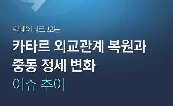 [월간정세변화] 빅데이터로 보는 카타르 외교관계 복원과 중동 정세 변화 이슈 추이