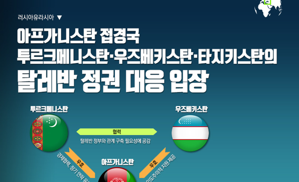 [이슈인포그래픽] 아프가니스탄 접경국, 탈레반 정권 대응 입장