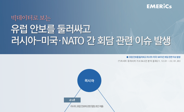 [월간정세변화] 유럽 안보를 둘러싸고 러시아-미국·NATO 간 회담 관련 이슈 발생